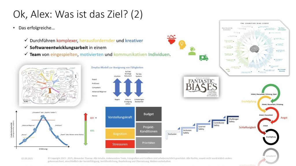 Slide: „Ok, Alex: Was ist das Ziel?"