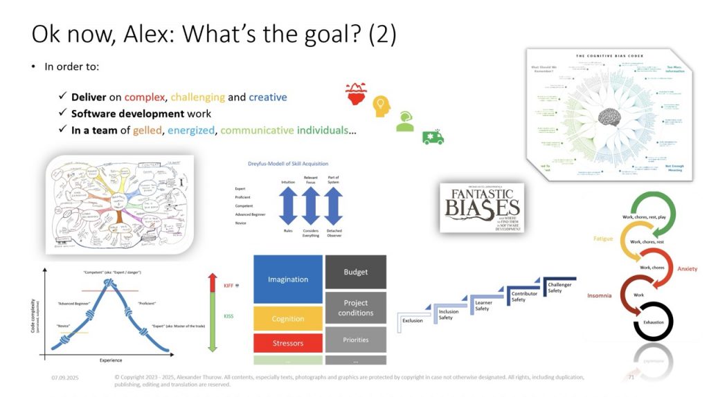 Slide: „Ok now, Alex: What’s the goal? (2)"