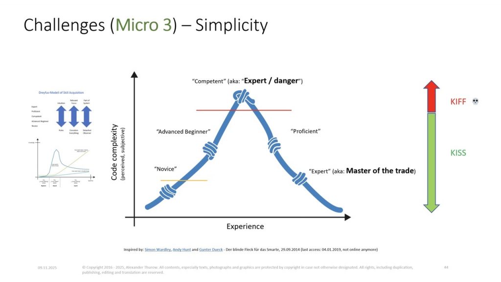 Slide: „Challenges (Micro 3) - Simplicity"